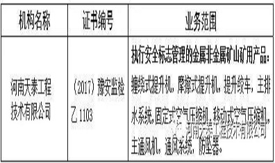 河南省安全生产监督管理局关于加强金属非金属矿山安全生产检测检验